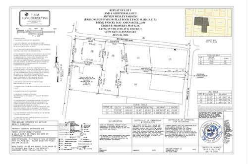 206 Wallace St, Cumberland City, TN, 37050-4090 | Card Image