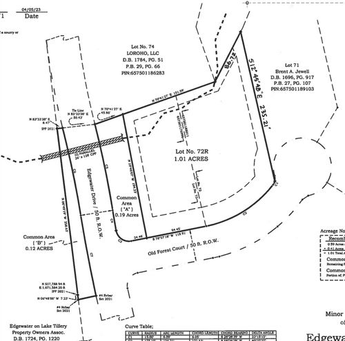 72r-Lot 72R Old Forrest Ct, Norwood, NC, 28128 | Card Image