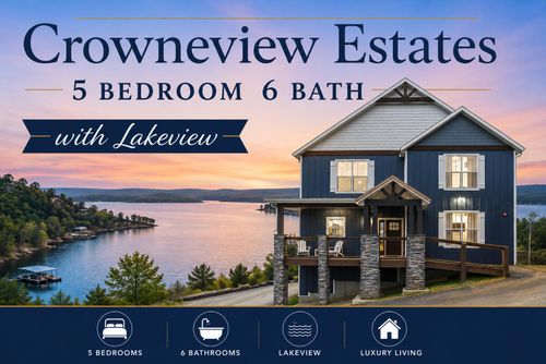155 David Shawn Drive, Branson, MO, 65616 | Card Image