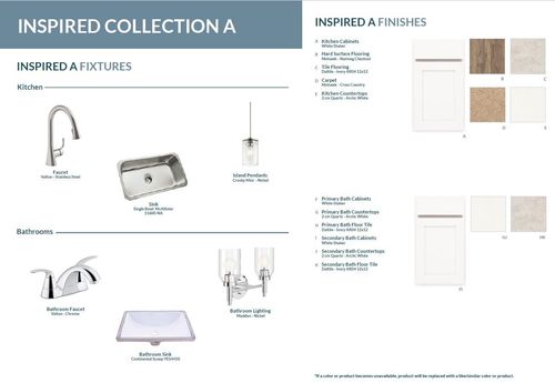 3016 Hillgate Trl, Boiling Springs, SC, 29316-7500 | Card Image