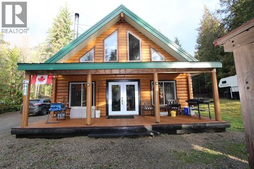 {{alt}} | Card Image