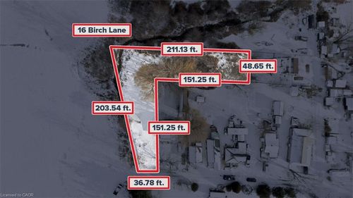 {{alt}} | Card Image