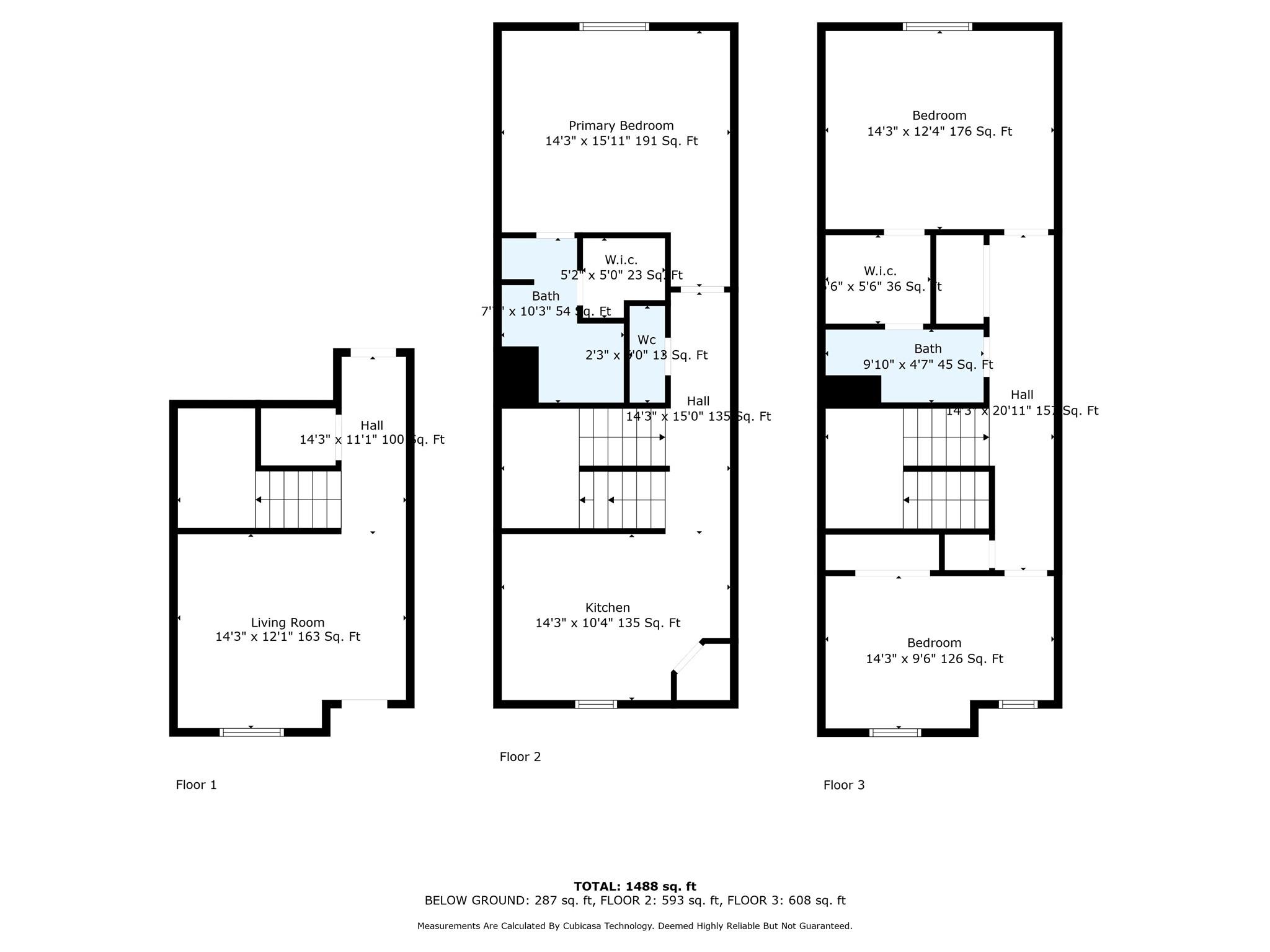 Residential Income in Cypress 3