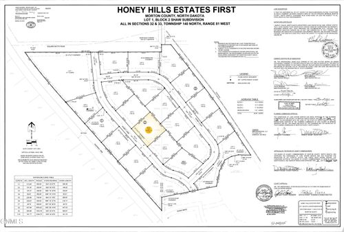 3518 Honey Lane, Mandan, ND, 58554 | Card Image