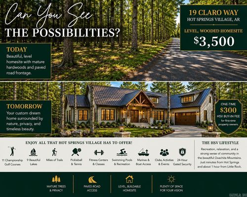 19 Claro Way, Hot Springs Village, AR, 71909-5610 | Card Image