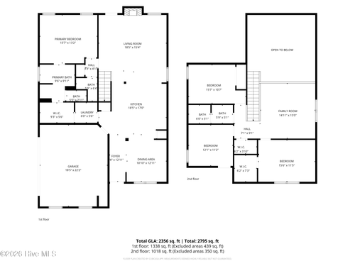 289 Rocking Horse Lane, Raeford, NC,  | Card Image