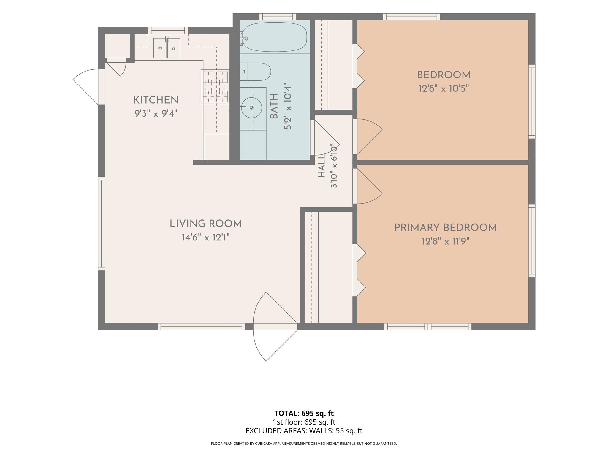 Residential Lease in Austin 2