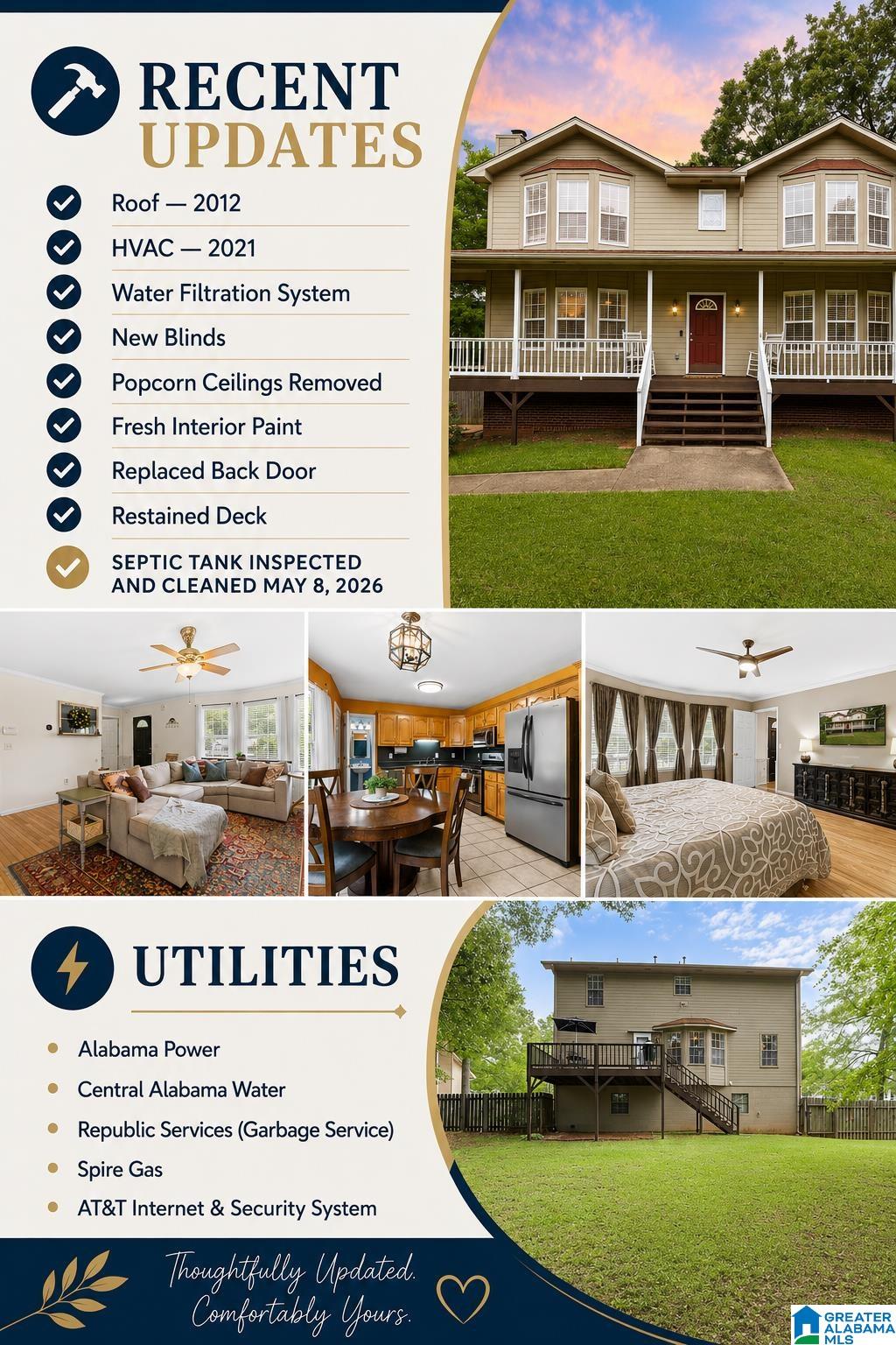 Residential in TRUSSVILLE