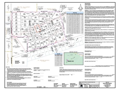 2005 Willy Dilly Road, Springtown, TX, 76082 | Card Image