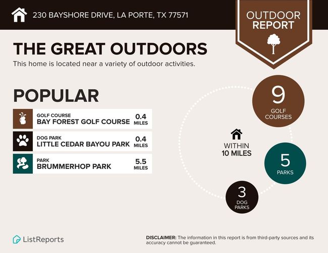 230 Bayshore Dr, House other with 4 bedrooms, 3 bathrooms and 2 parking in La Porte TX | Image 49