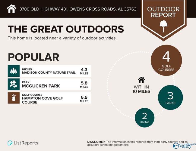 3780 Old Highway 431, House other with 3 bedrooms, 2 bathrooms and null parking in Owens Cross Roads AL | Image 33