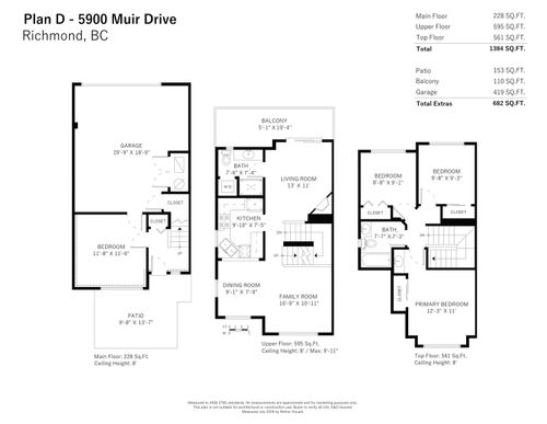 33-5900 Muir Drive, Richmond, BC, V6V2Y8 | Card Image