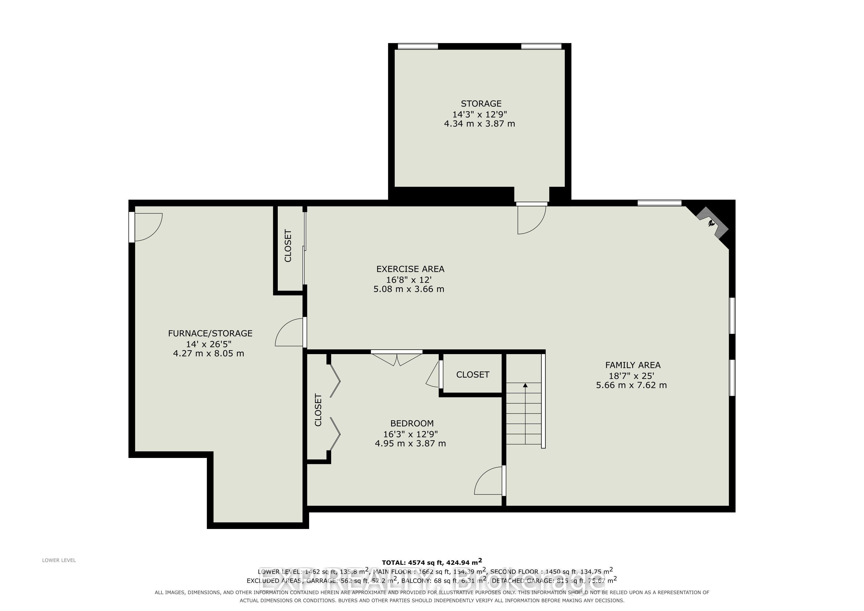 Residential in Russell
