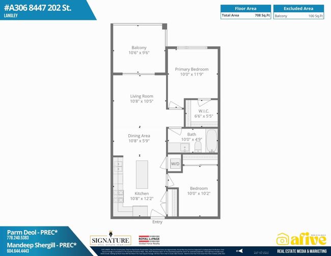 View of floor plan / room layout | Image 22