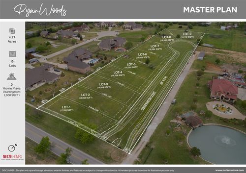 3908 Conservation Ct, Denton, TX, 76210 | Card Image