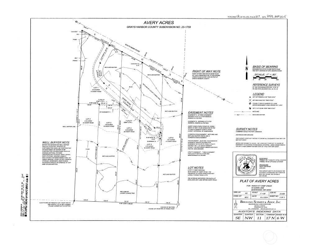 Land in Elma 2