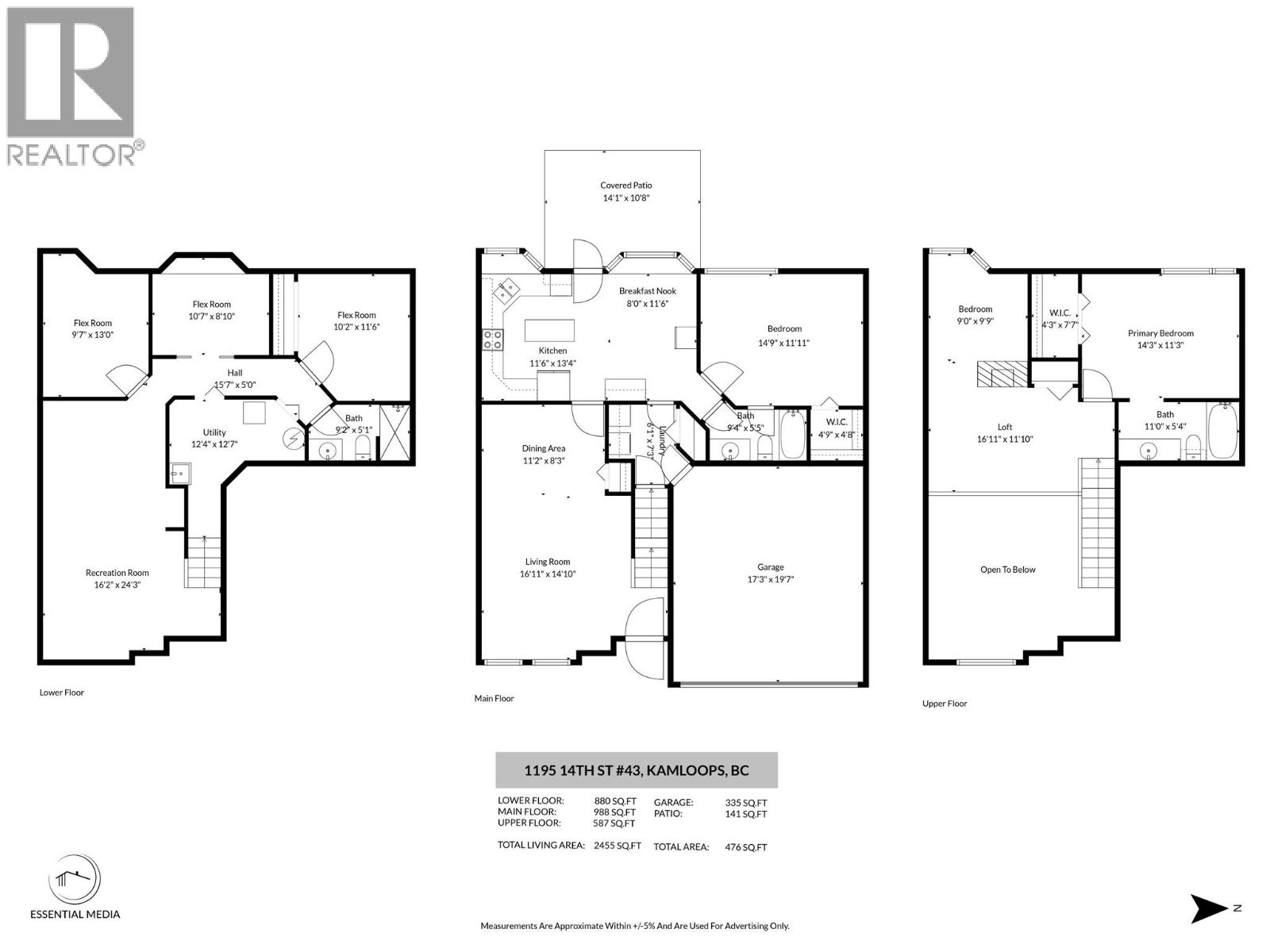 Residential in Kamloops