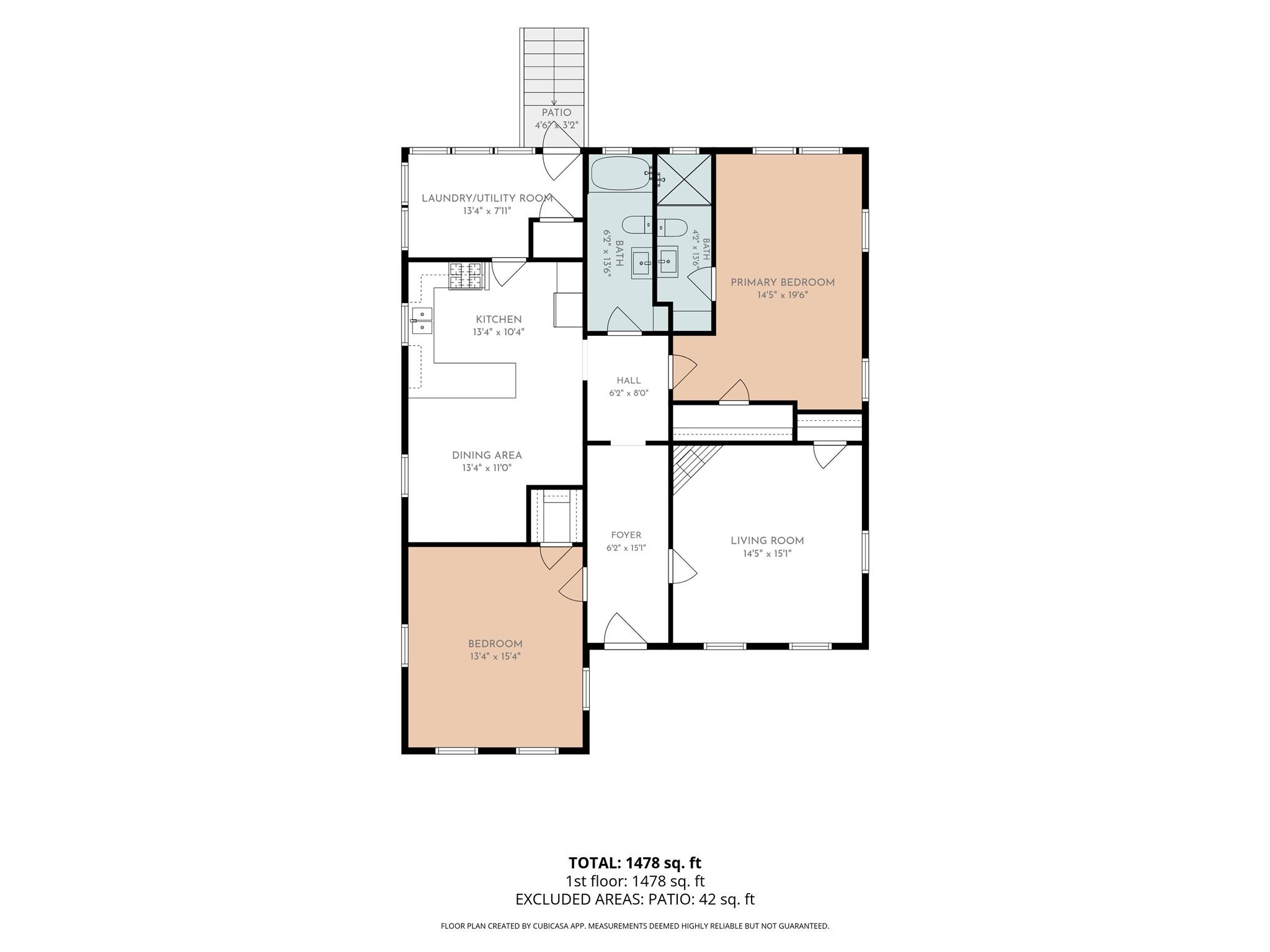 Residential Lease in Austin 2