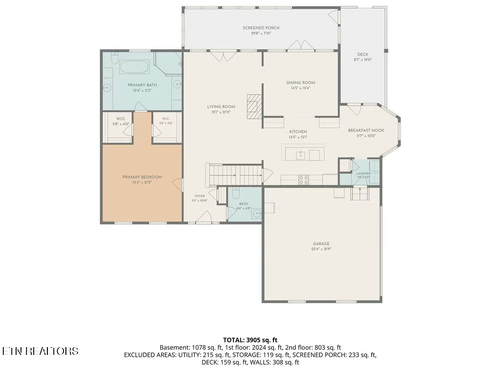 281 Cottage Dr, Ten Mile, TN, 37880-5421 | Card Image