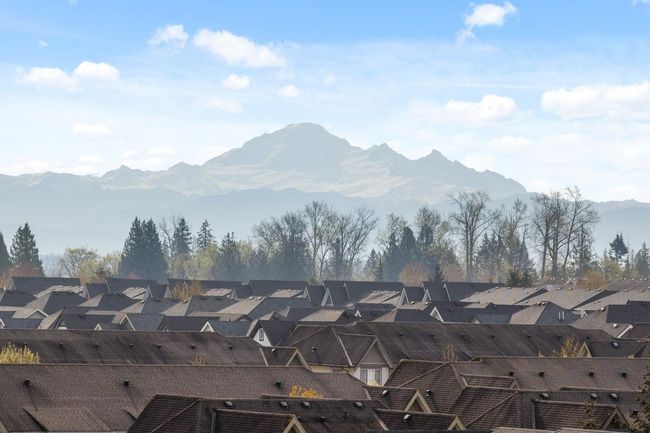 Mountain view featuring a residential view | Image 27