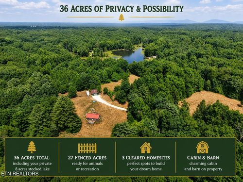 36ac Kentucky Dr, Crossville, TN, 38572 | Card Image