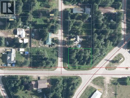 {{alt}} | Card Image