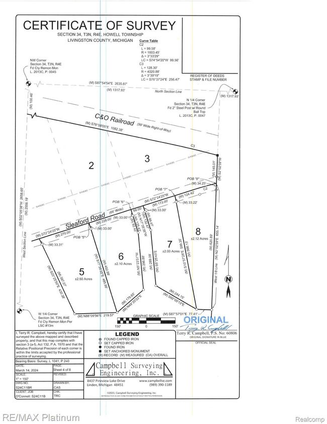 Surveys | Image 7