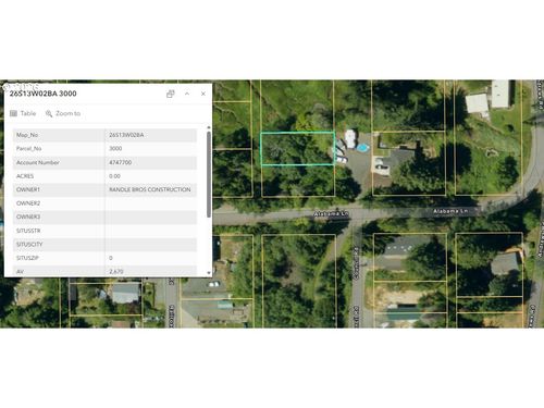 0 Alabama Ln, Coos Bay, OR, 97420 | Card Image
