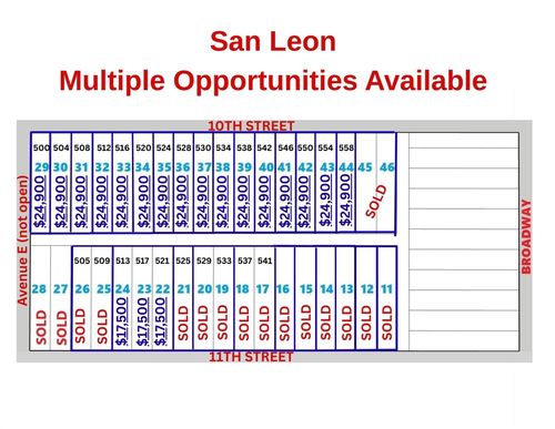 542 10th Street, San Leon, TX, 77539 | Card Image