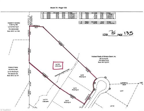 0 Ridgecliff Dr, Rural Hall, NC, 27045 | Card Image