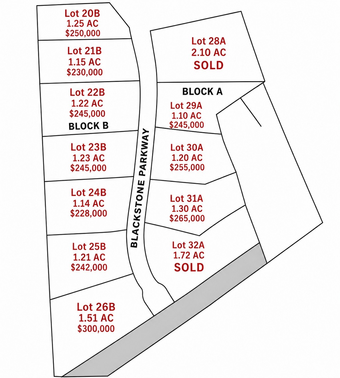 Land in Waxahachie 2