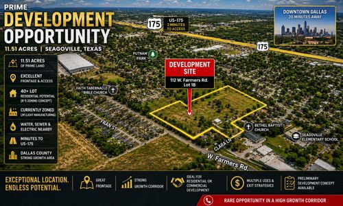 1b-112 W Farmers Road, Seagoville, TX, 75159 | Card Image