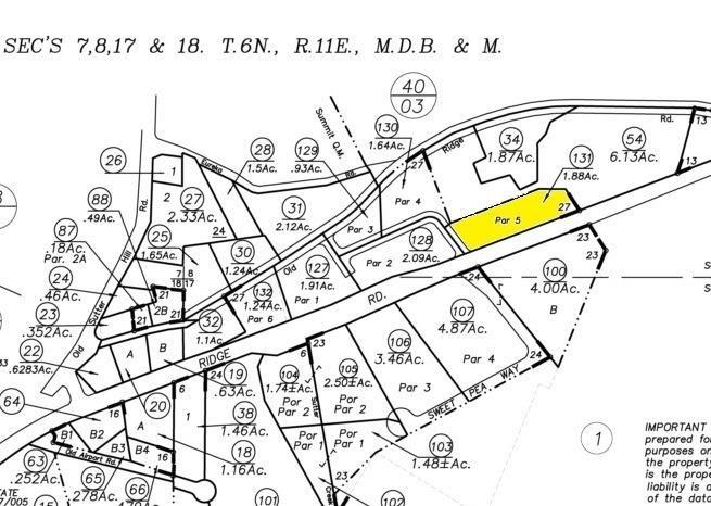 Land in Sutter Creek 4