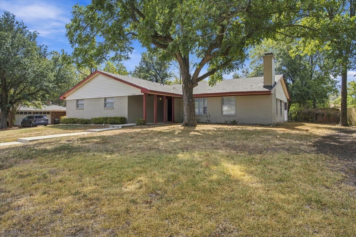Residential Lease in Commerce