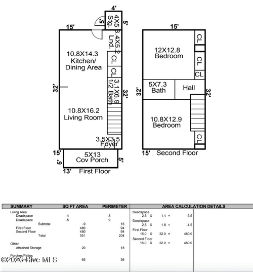 96 Linda St, Princeton, NC, 27569-6860 | Card Image