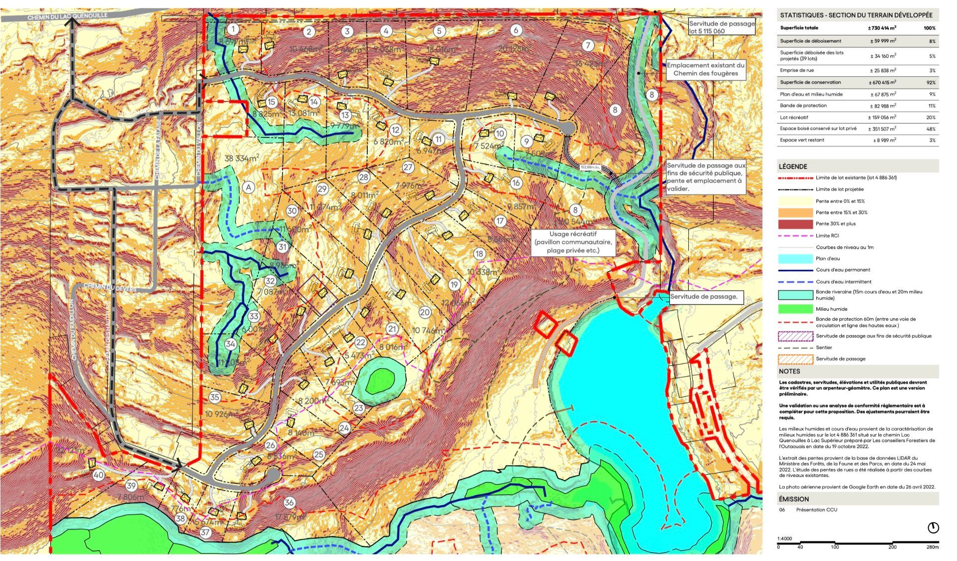 Land in Lac-Supérieur
