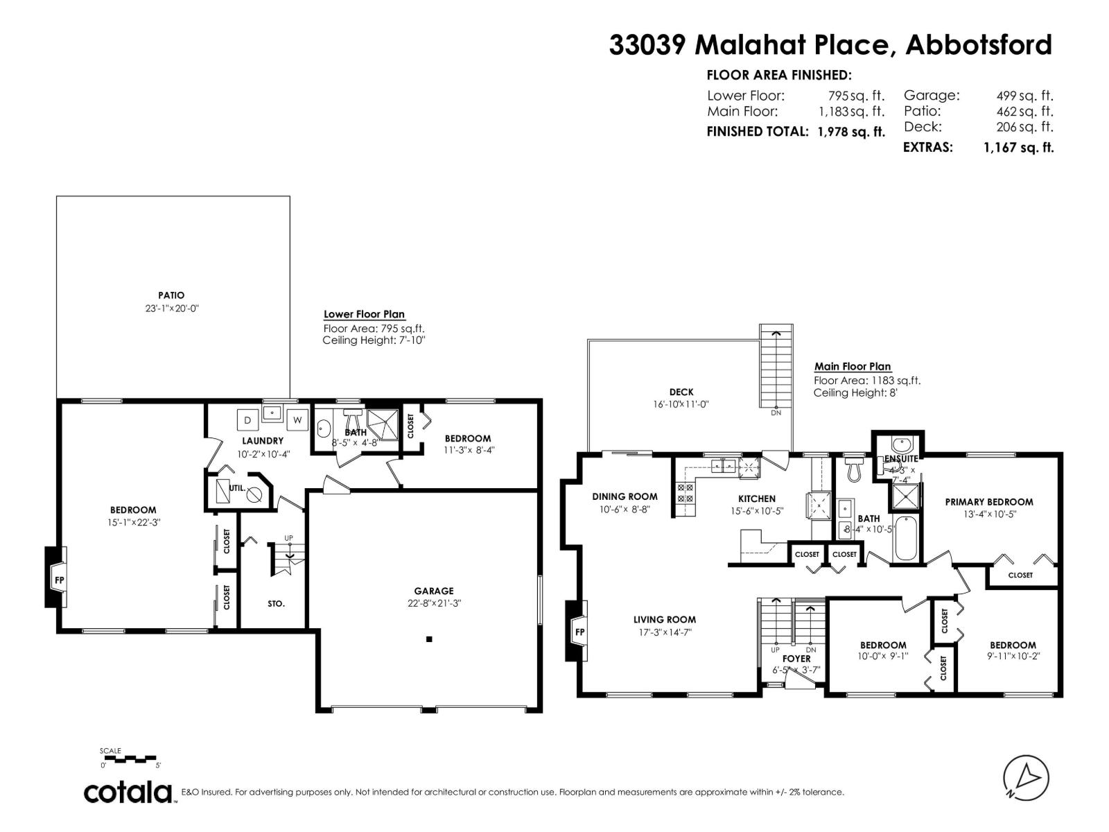 Residential in Abbotsford 5
