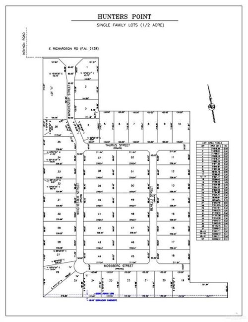 500 Winchester Street, Edinburg, TX, 78542 | Card Image