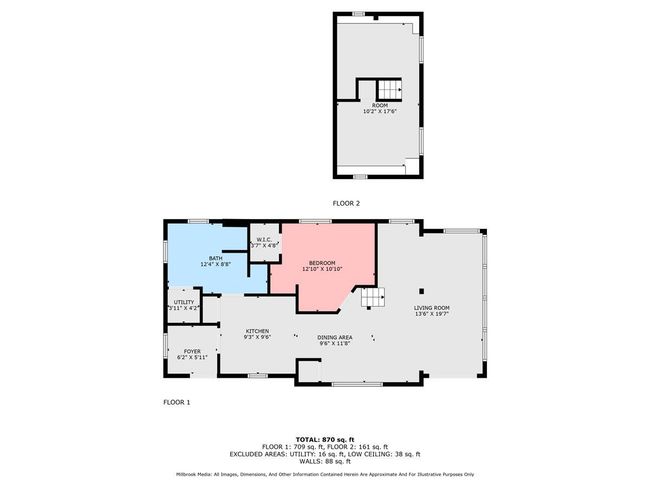 12915 E Englewright Dr, House other with 2 bedrooms, 1 bathrooms and null parking in Sand Lake MI | Image 35