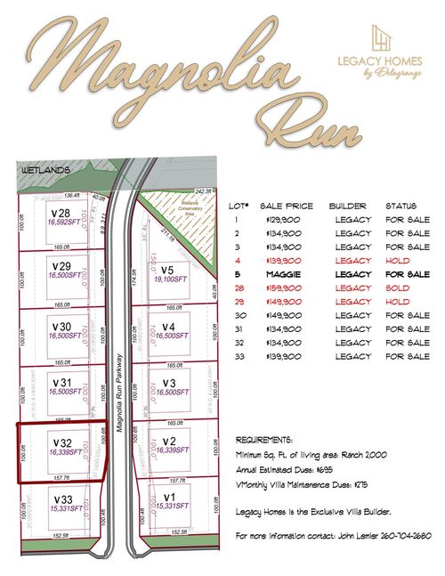 14243 Magnolia Dr, Fort Wayne, IN, 46814 | Card Image