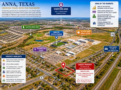 116 Anthony St, Anna, TX, 75409-5442 | Card Image