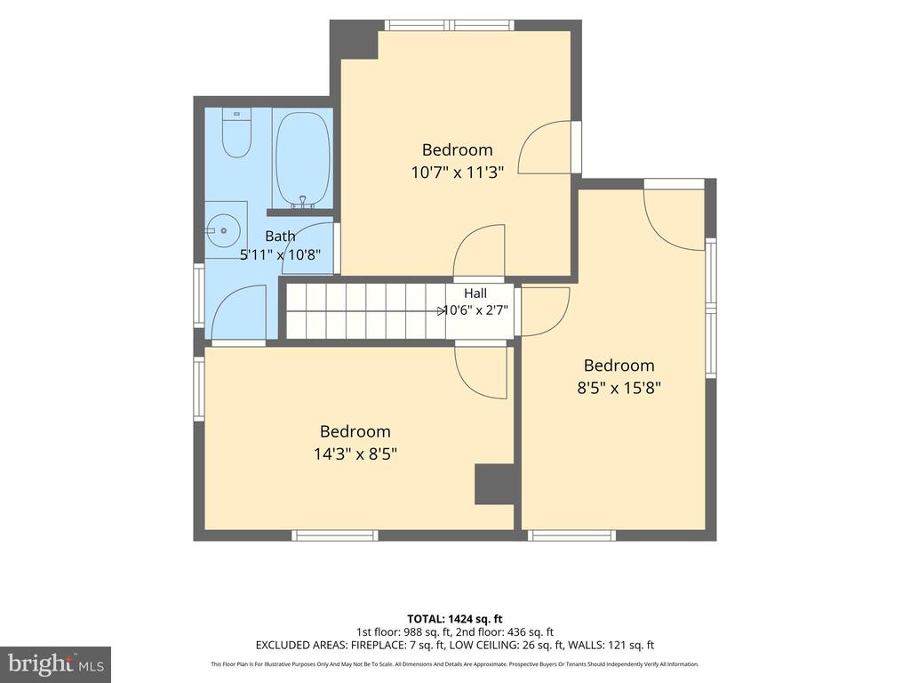 Residential in PHOENIX 2
