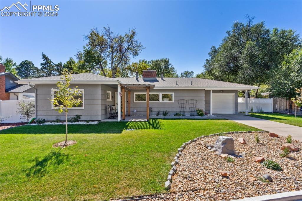 Ridgewood Ave, Colorado Springs, CO 80906