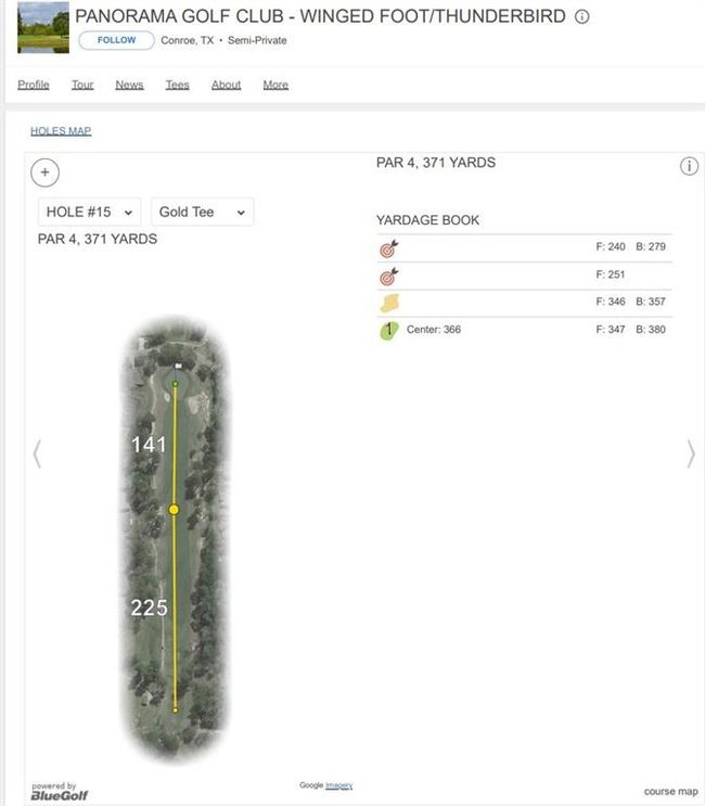 Hole # 15 | Image 9