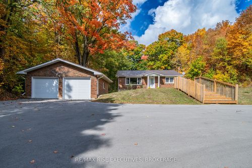 {{alt}} | Card Image