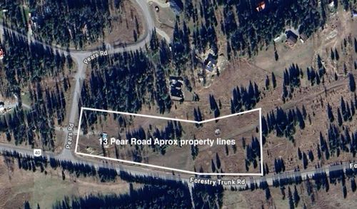 {{alt}} | Card Image