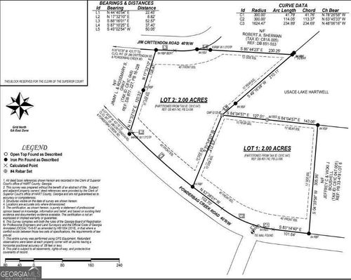 LOT1 Powderbag Creek Rd, Hartwell, GA, 30643 | Card Image