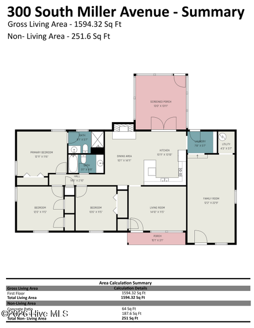 300 Miller Ave, Goldsboro, NC, 27530-4620 | Card Image