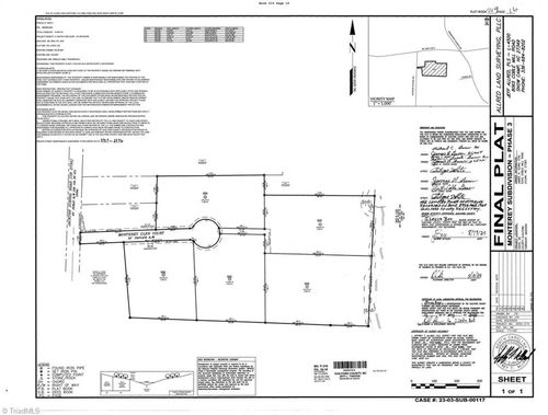 5415 Monterey Glen Court, Browns Summit, NC, 27214 | Card Image