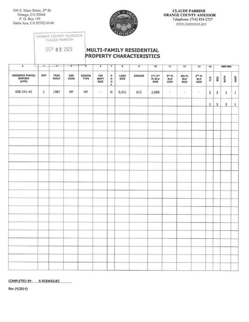 1001 W Myrtle St, Santa Ana, CA, 92703-3911 | Card Image